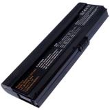 Baterie Acer Aspire 3030, 3200, 3600, 5500 - 6600mAh