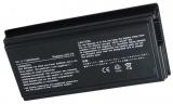 Baterie Asus F5 4400mAh - (A32-F5) 