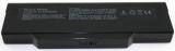 Baterie Fujitsu Siemens Amilo M1420 - 6600 mAh