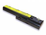 Baterie IBM ThinkPad A20, A21M, A21P, A22M, A22P (02K6616) 6600mAh