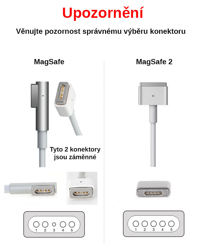 Autonabíječka TRX YD185-460AP - 18,5V/4,6A 85W MagSafe konektor - neoriginální