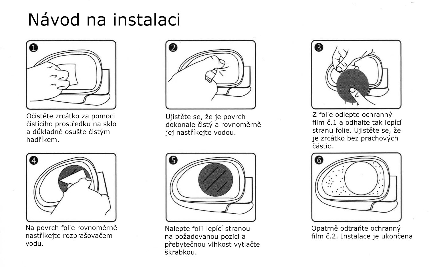 TRX WPM01 - fólie na zpětná zrcátka
