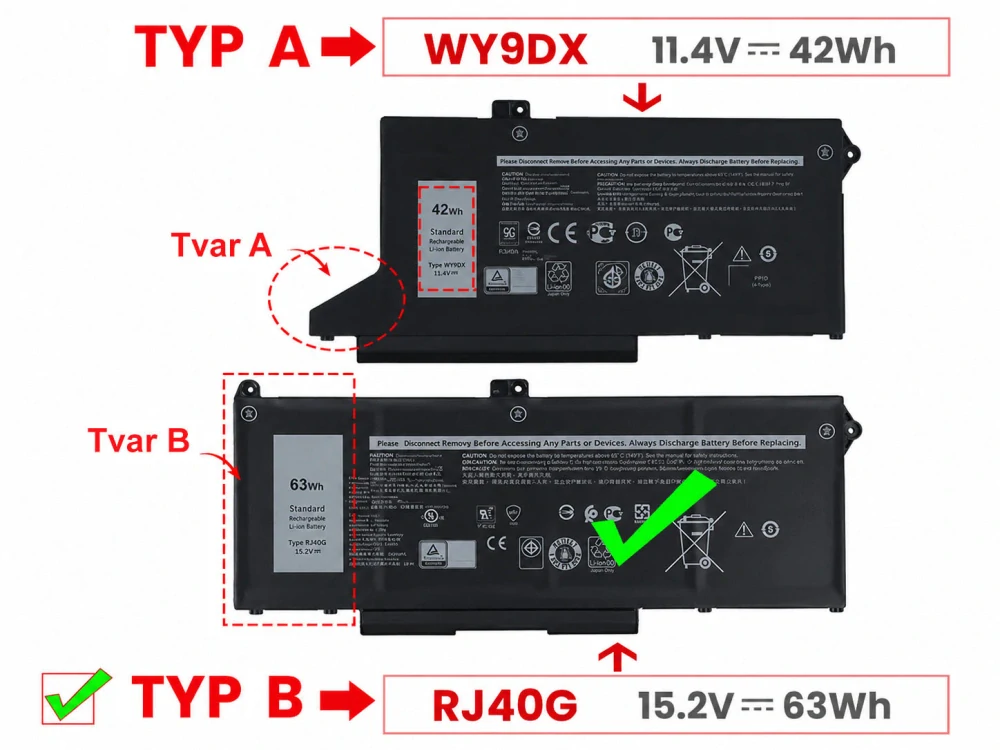 Baterie Enestar RJ40G pro notebooky Dell 451-BCSW Latitude 5420, 5520 - Li-Ion 15,2V 4145mAh 63Wh - neoriginální