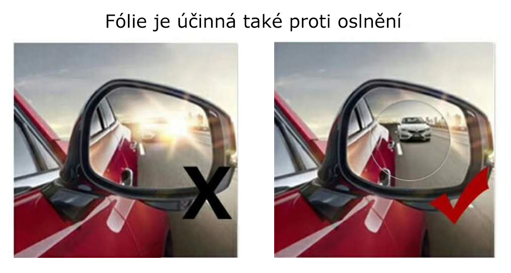 TRX WPM01 - fólie na zpětná zrcátka