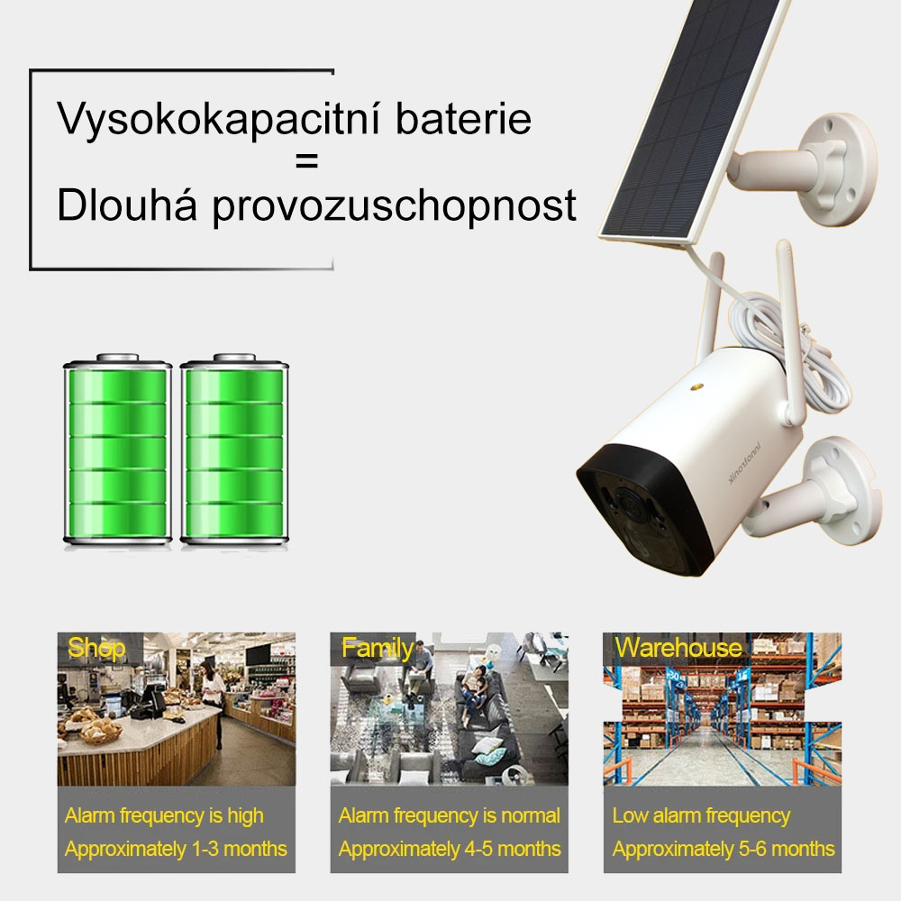 Solární wi-fi IP kamera Innotronik ICH-BC25